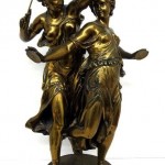 19th Century Bronze Figur